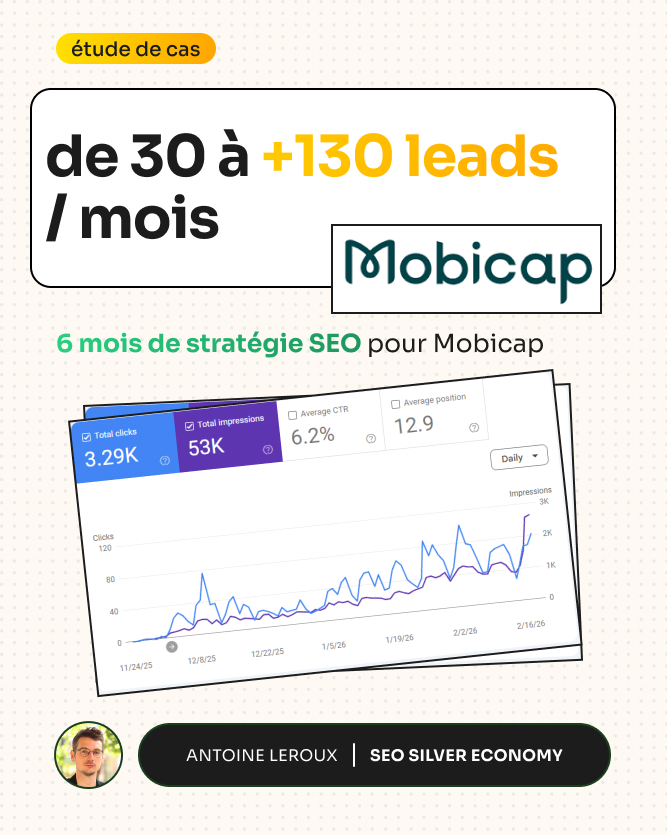 SEO MOBICAP